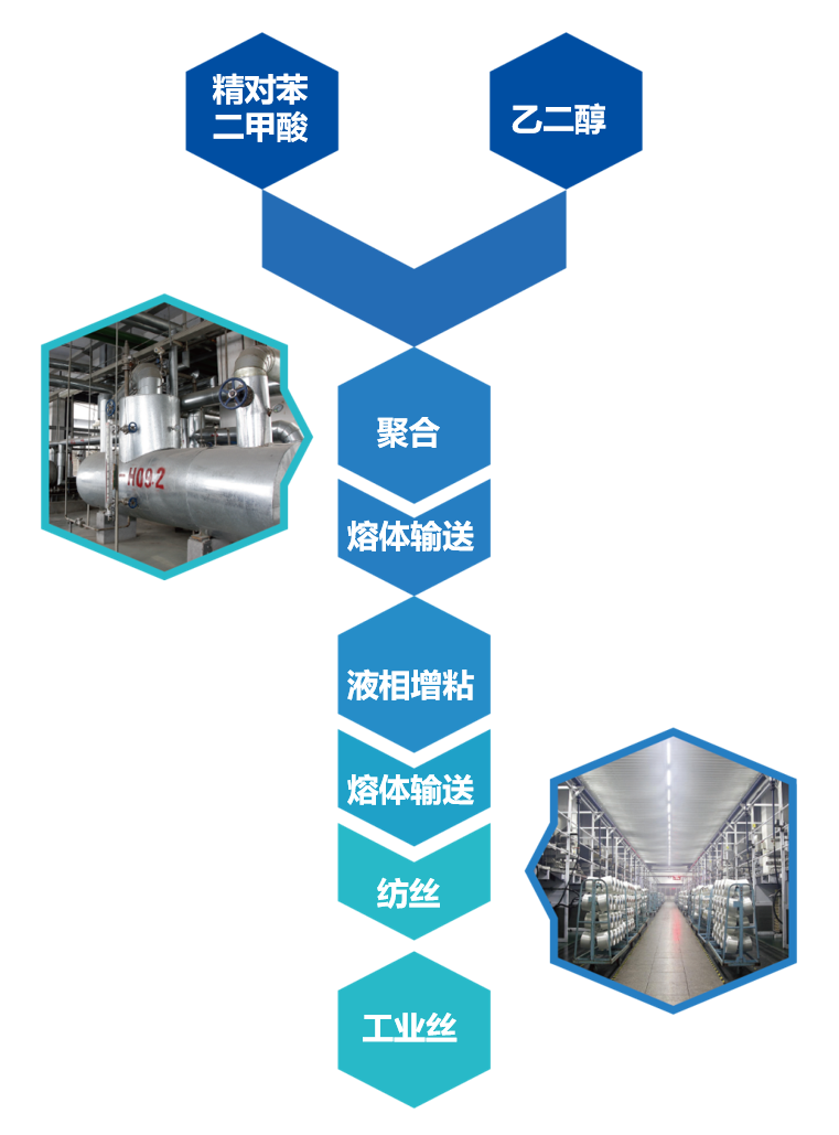 QQ截圖20190531144054.png